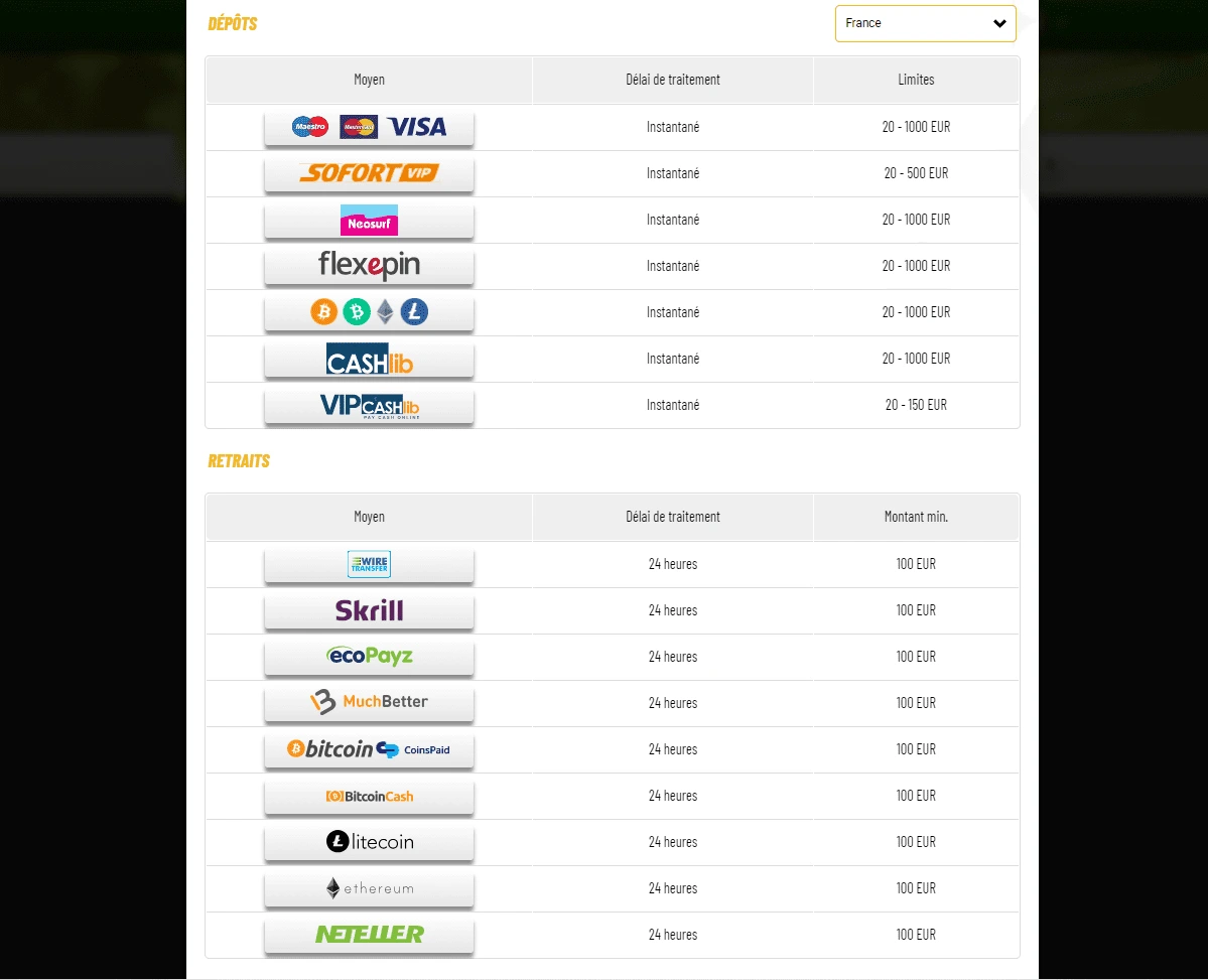 Toutes les méthodes de paiement sur WinMaChance Casino pour les joueurs français 2025 : des méthodes pratiques pour déposer et retirer des gains.